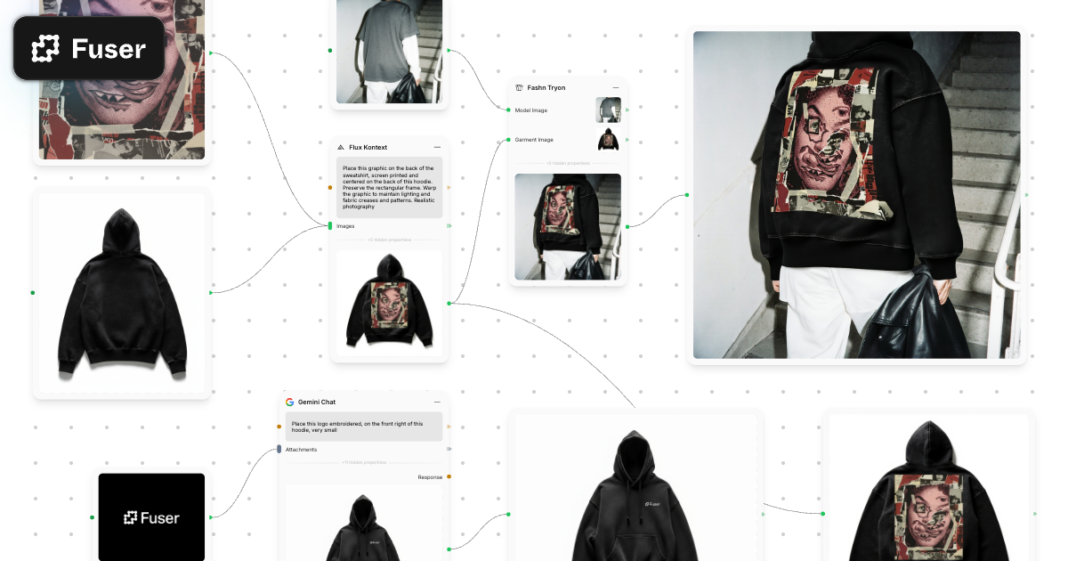 Brand Identity - Fuser